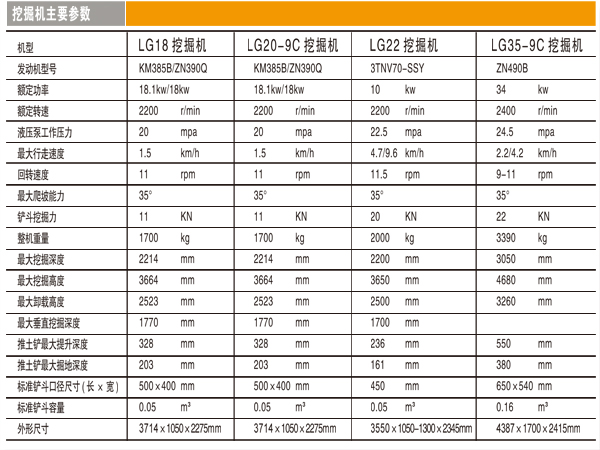 L-618-9C挖掘機(jī).jpg L-618-9C挖掘機(jī).jpg